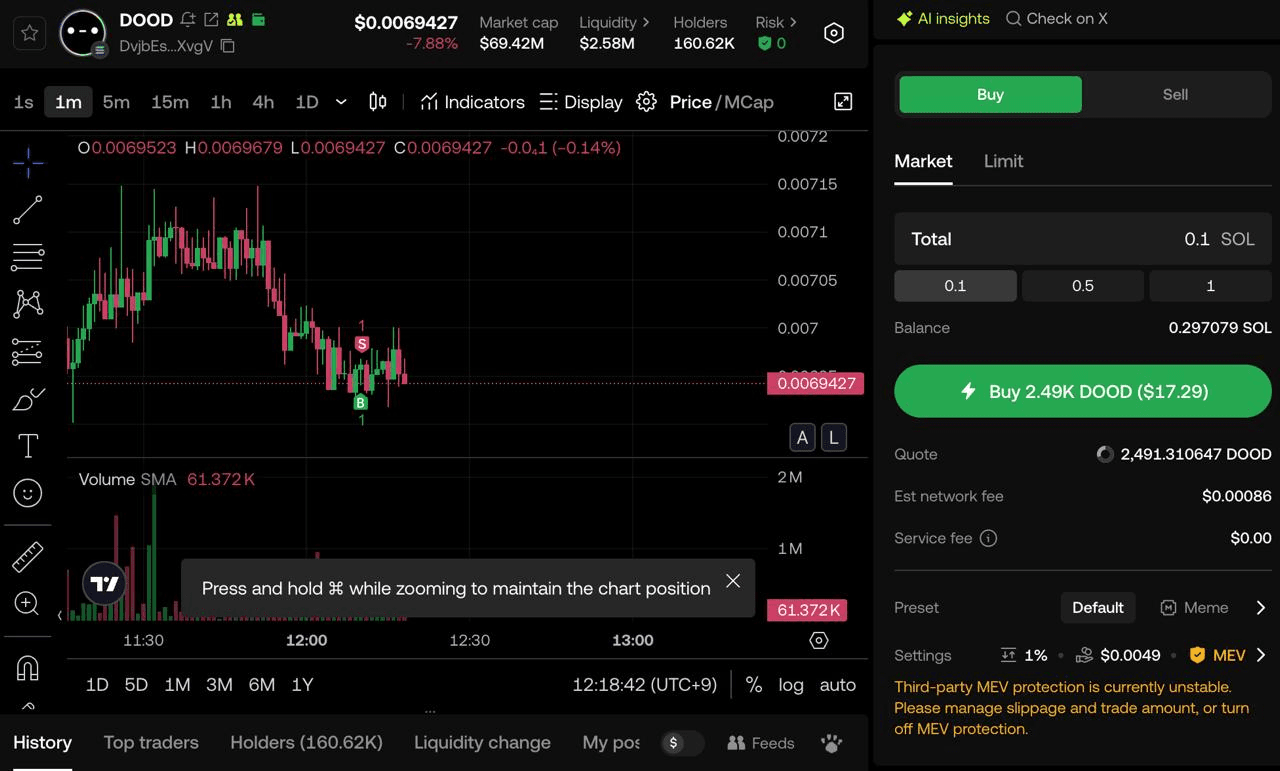 DannyCryptoWorld/2341/6129512471854169956