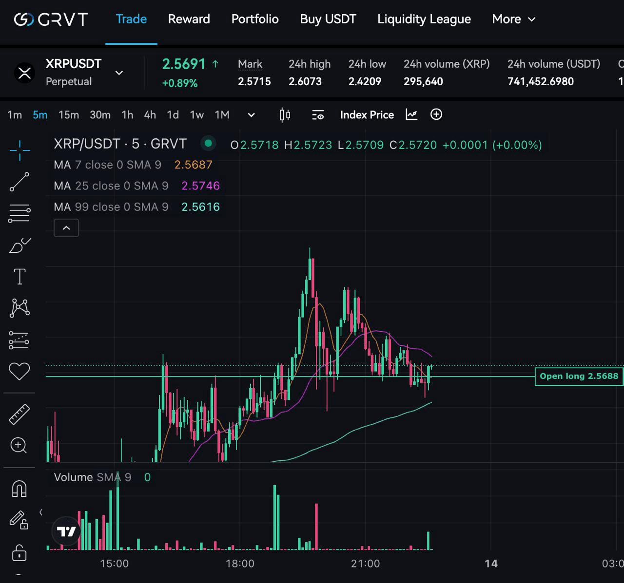DannyCryptoWorld/2349/6134151852577637798