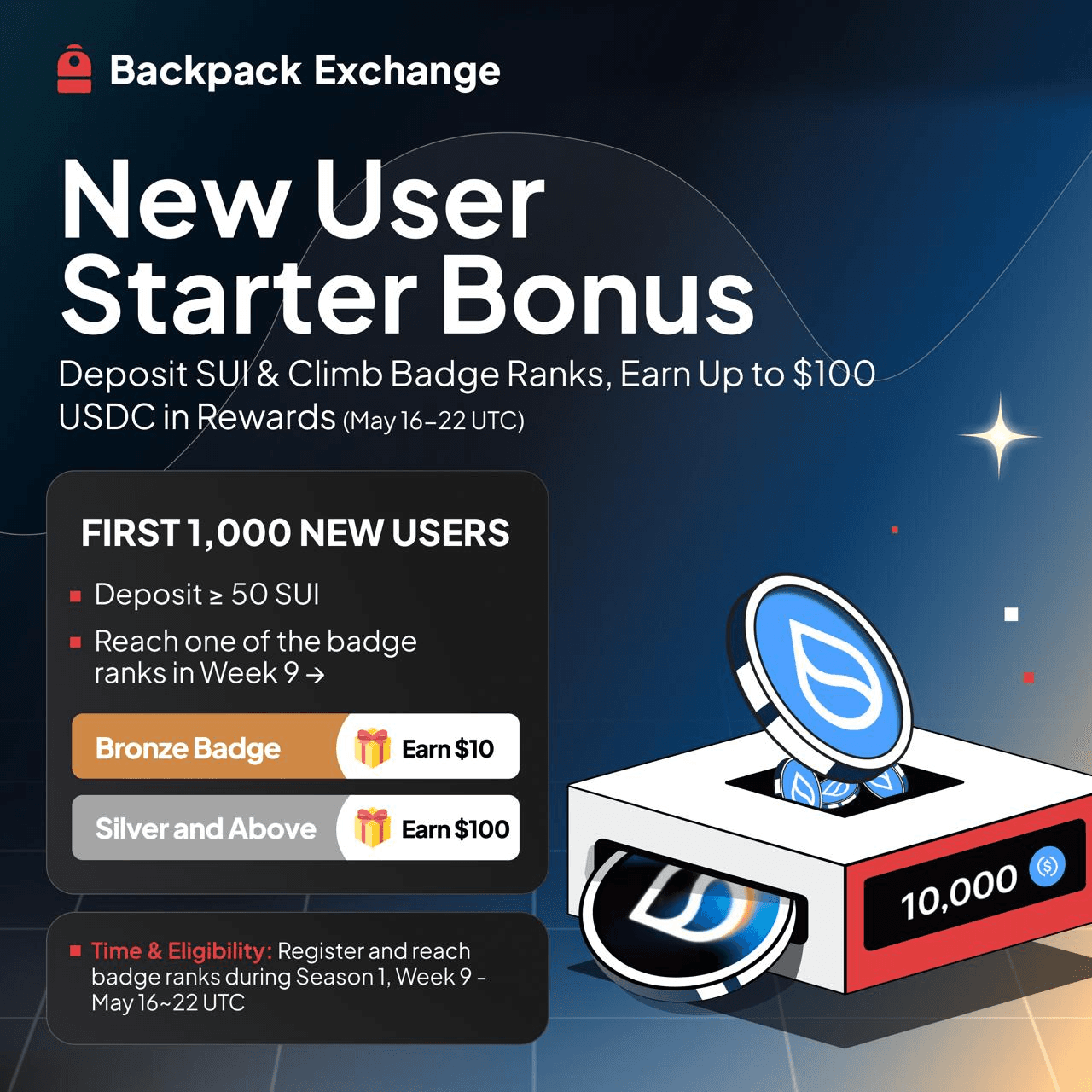 DannyCryptoWorld/2352/6140853517682853509