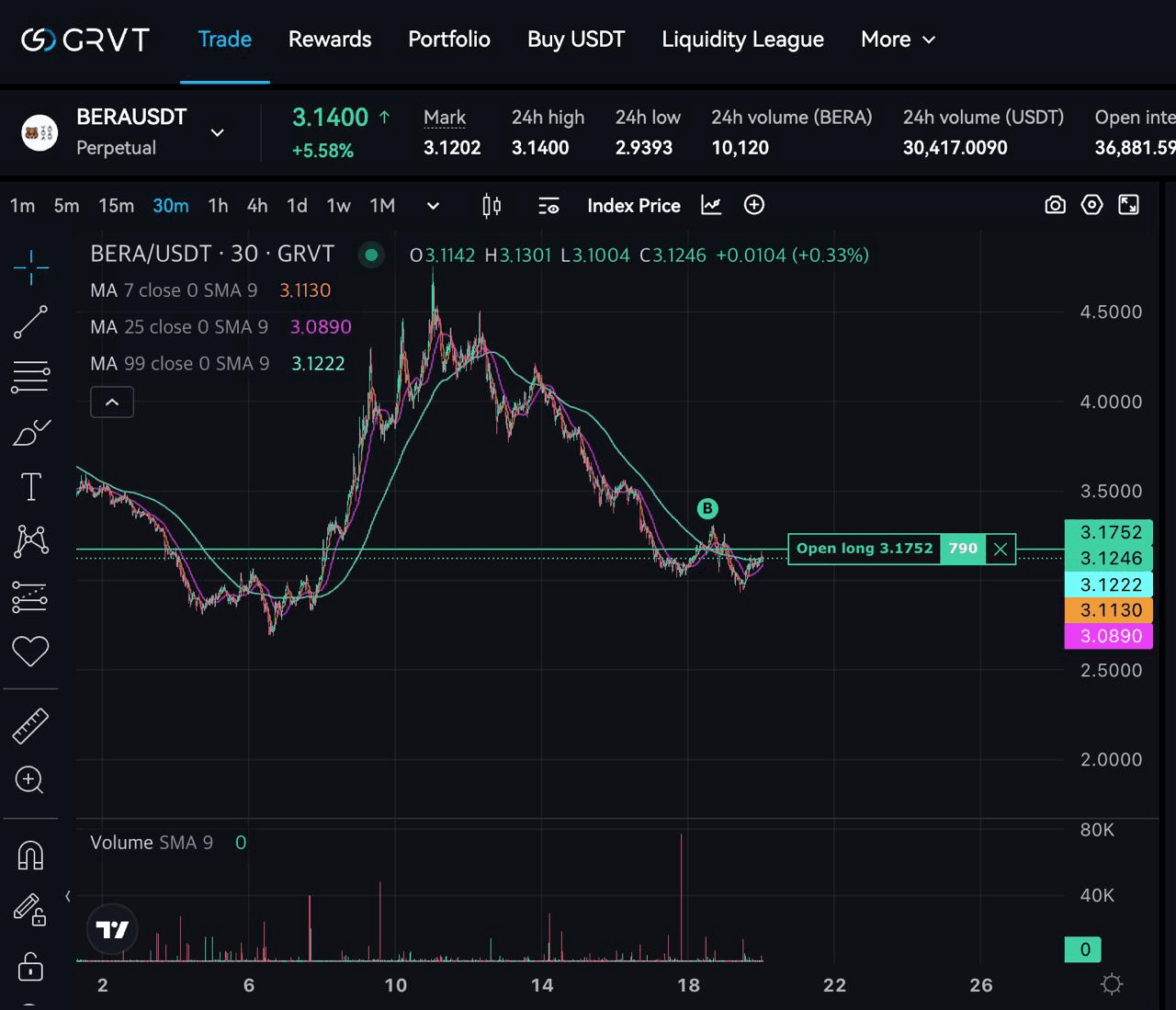 DannyCryptoWorld/2365/6152123254169519199