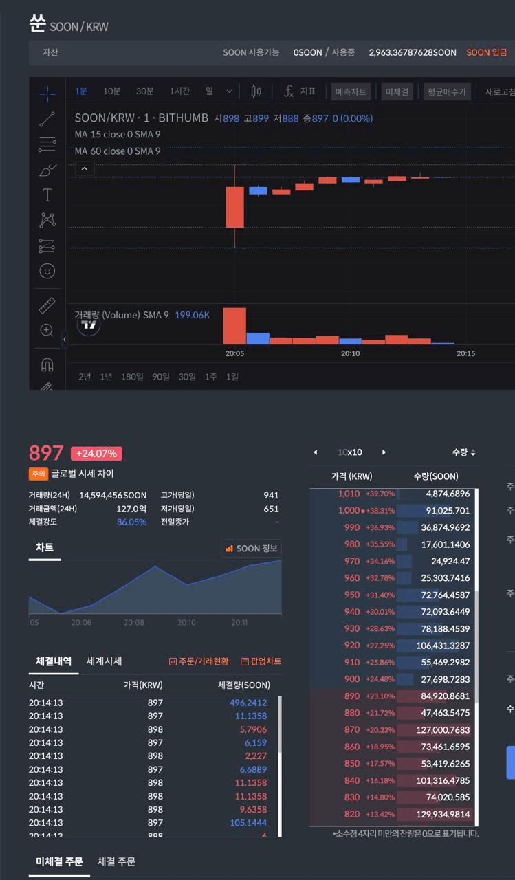 DannyCryptoWorld/2389/6161370640880355438