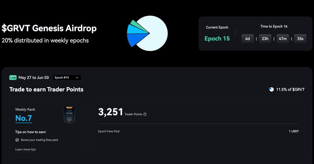 DannyCryptoWorld/2404/6172597814241117415