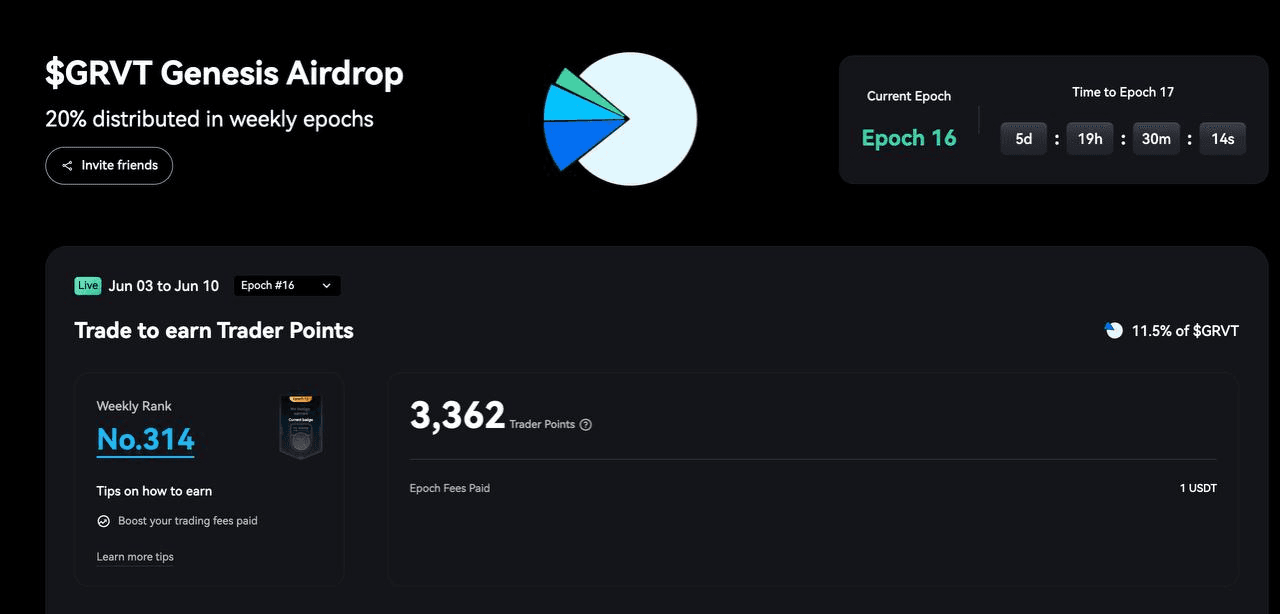 DannyCryptoWorld/2417/6197294975704745954