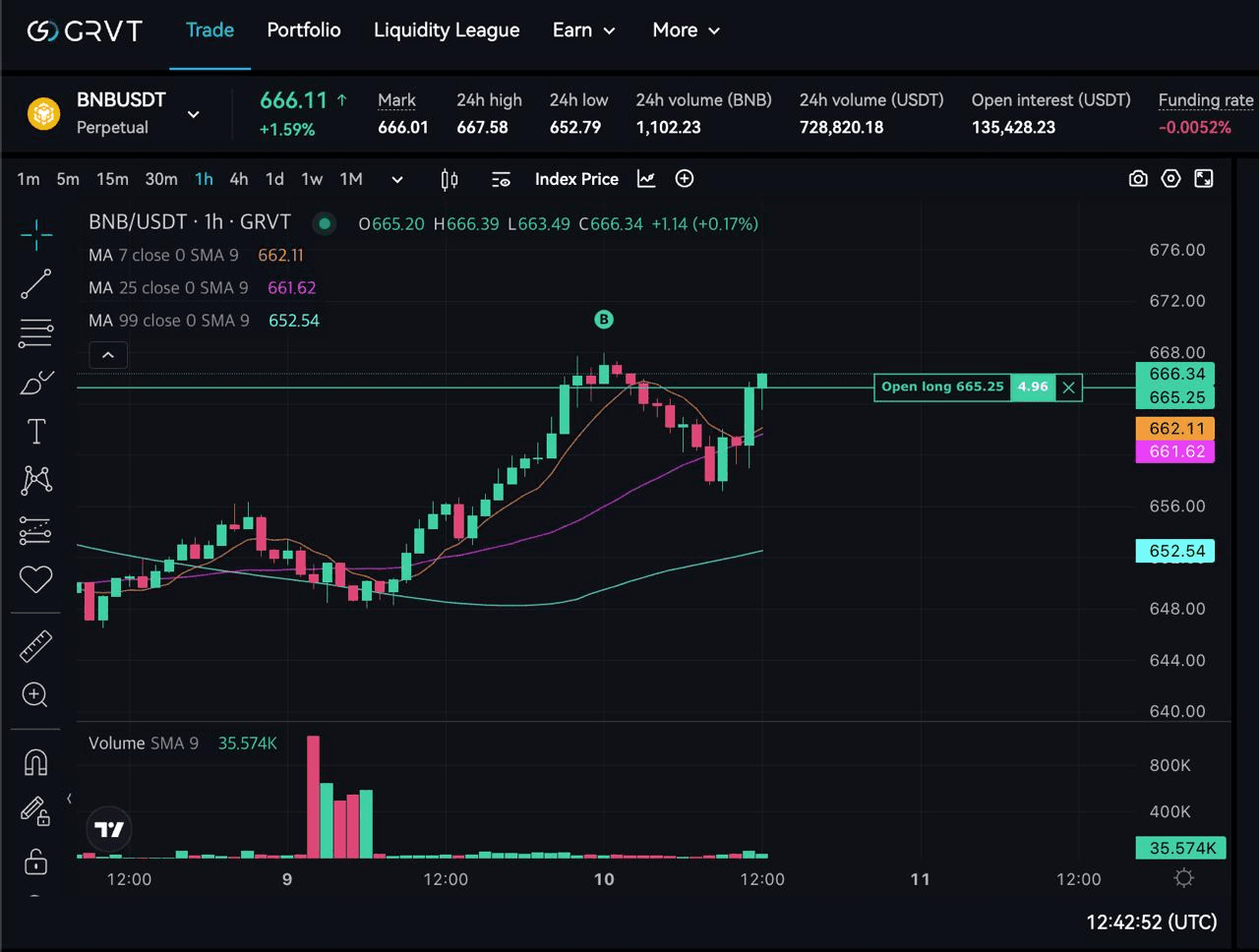 DannyCryptoWorld/2426/6215505911917693227