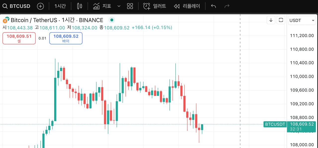 DannyCryptoWorld/2431/6219574444242879336