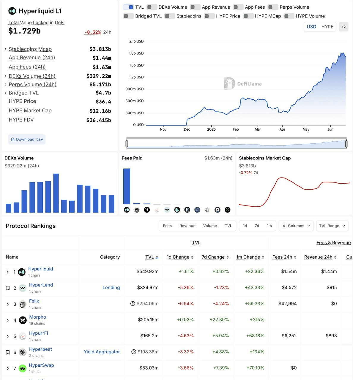 DannyCryptoWorld/2446/6244520975802679548