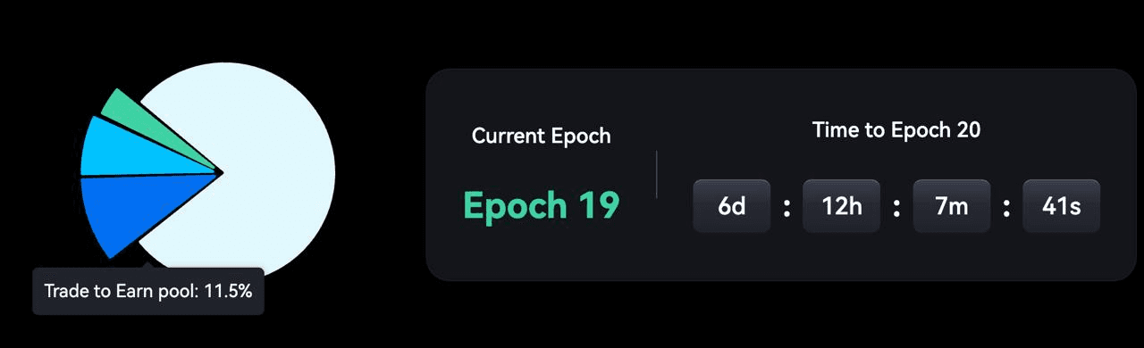 DannyCryptoWorld/2458/6258211489001358833