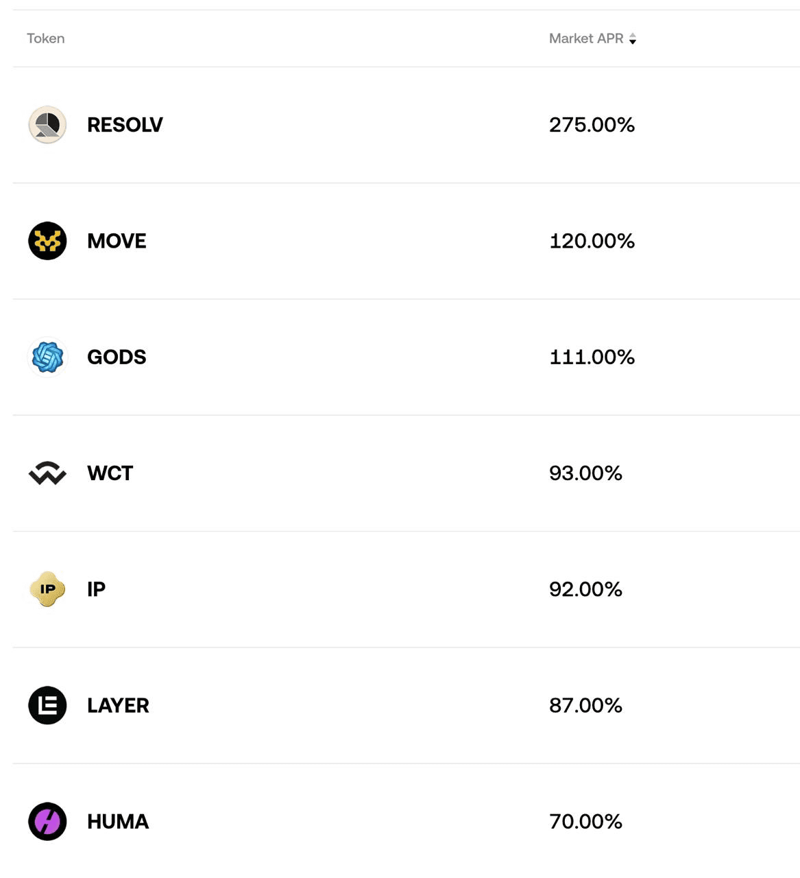 DannyCryptoWorld/2462/6262262214392138404
