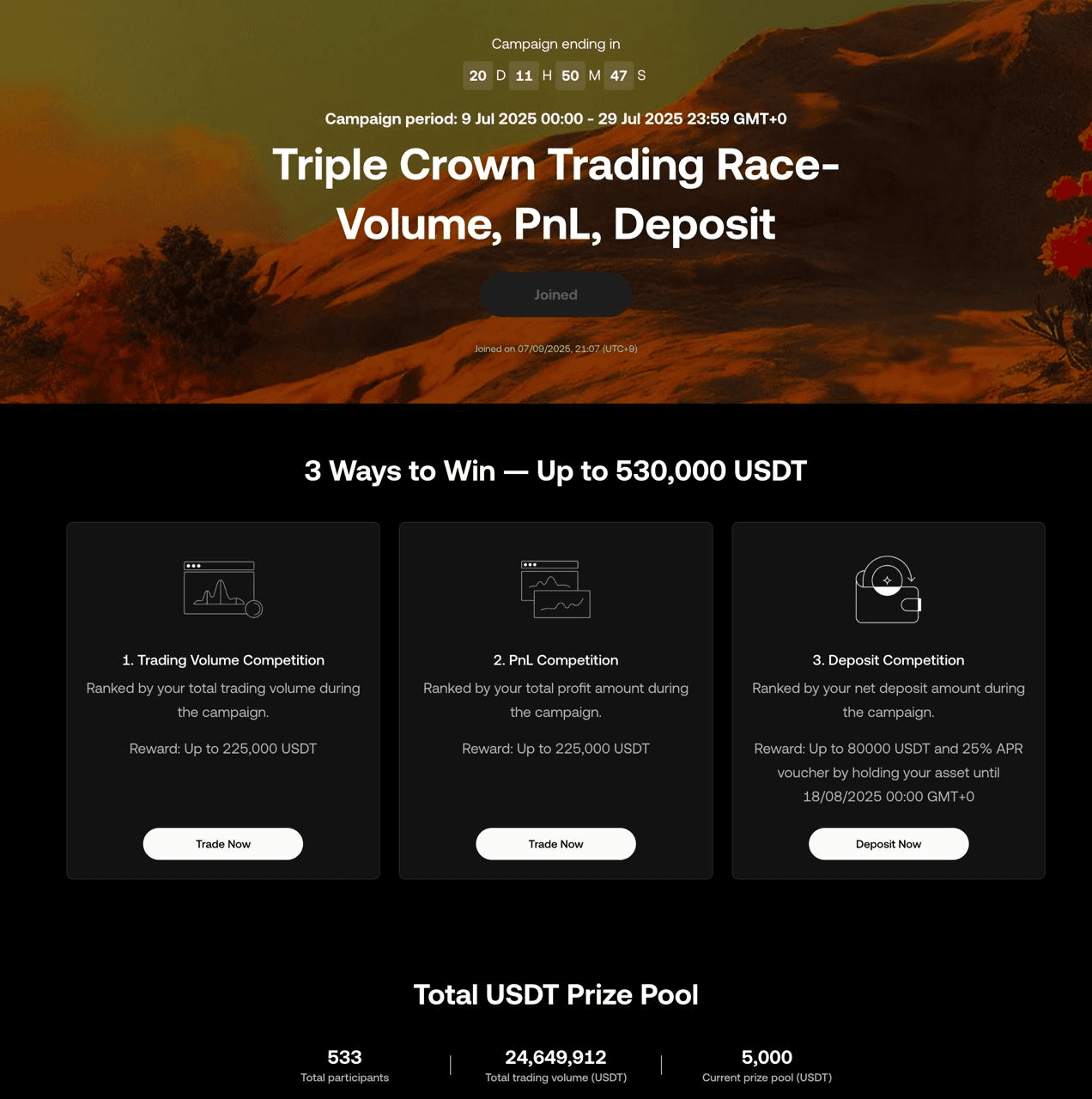 DannyCryptoWorld/2478/6301008153751440226