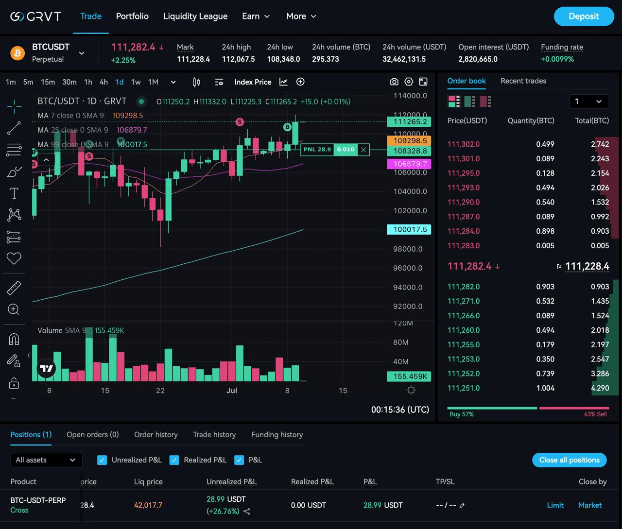 DannyCryptoWorld/2479/6303259953565123924