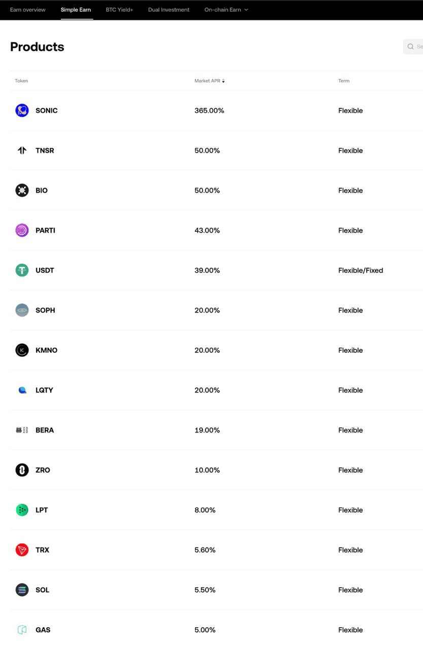DannyCryptoWorld/2485/6321019647629051029