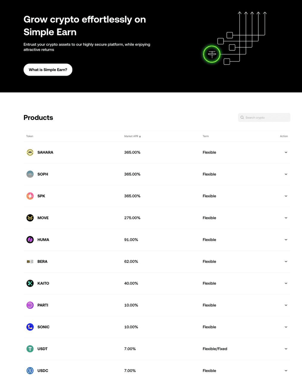 DannyCryptoWorld/2491/6057410704077604337