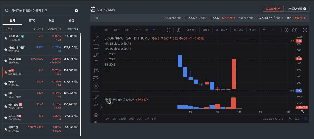 DannyCryptoWorld/2510/6107160946649712916