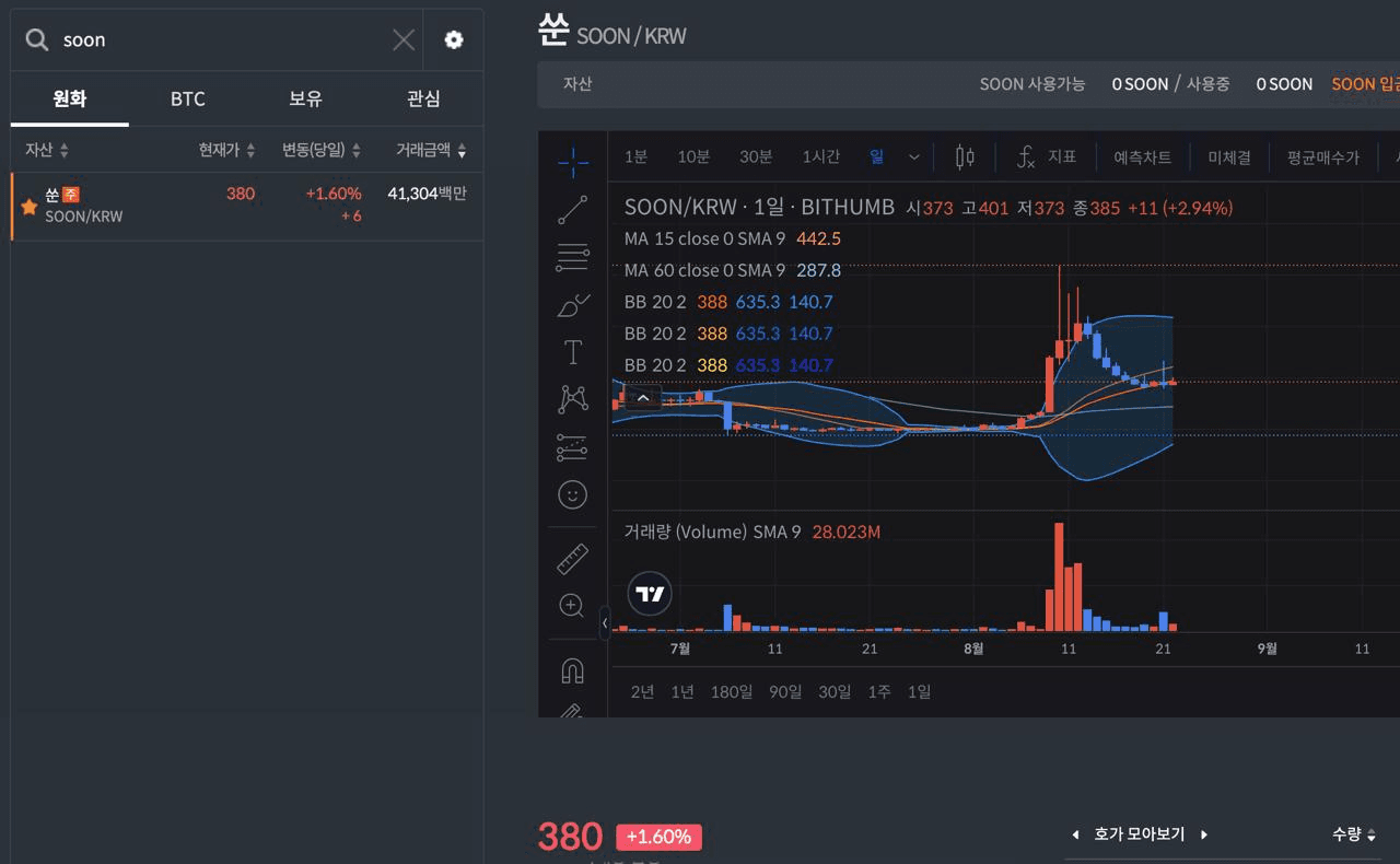 DannyCryptoWorld/2523/6143158218608724736