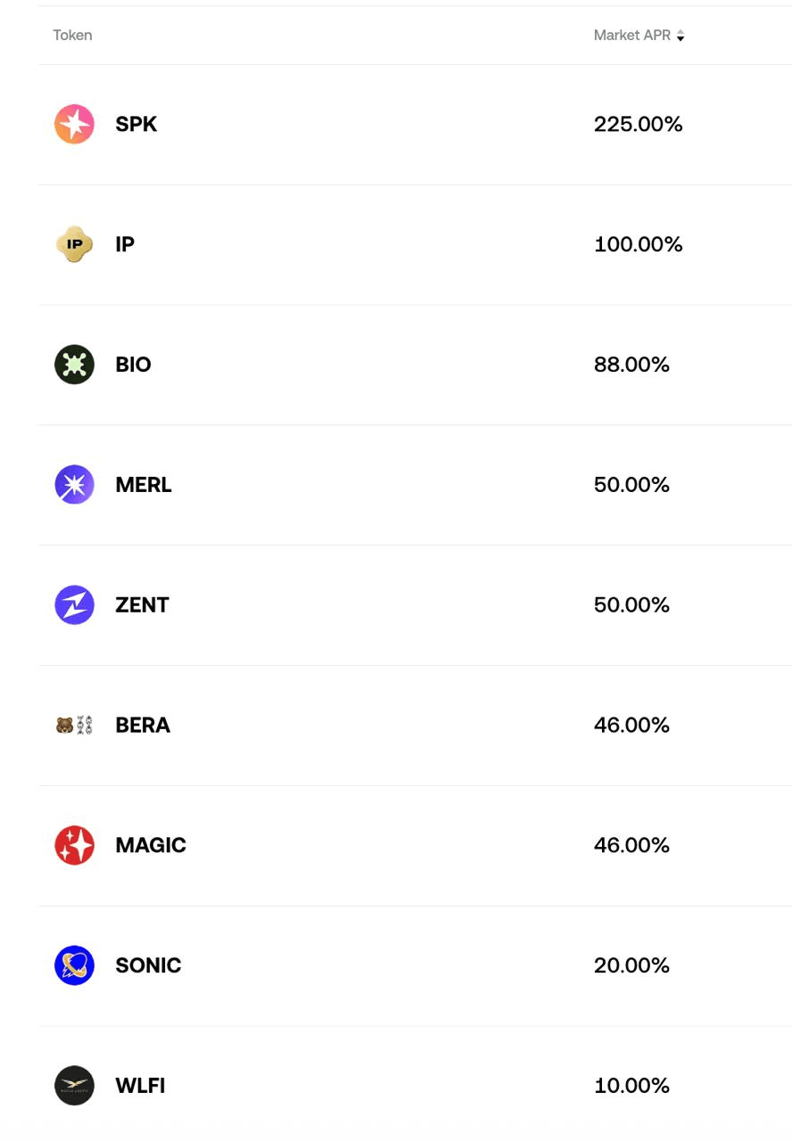 DannyCryptoWorld/2537/6181244429516523134