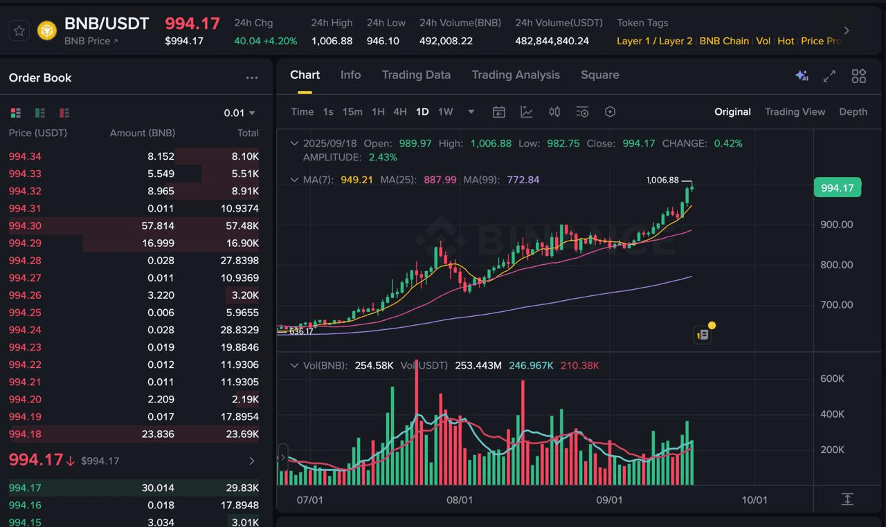 DannyCryptoWorld/2564/6224129519053293295