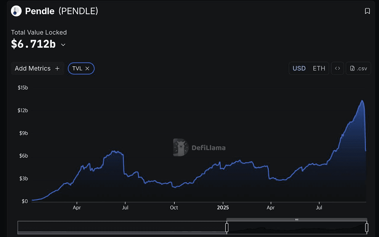 DannyCryptoWorld/2570/6251141096658814105