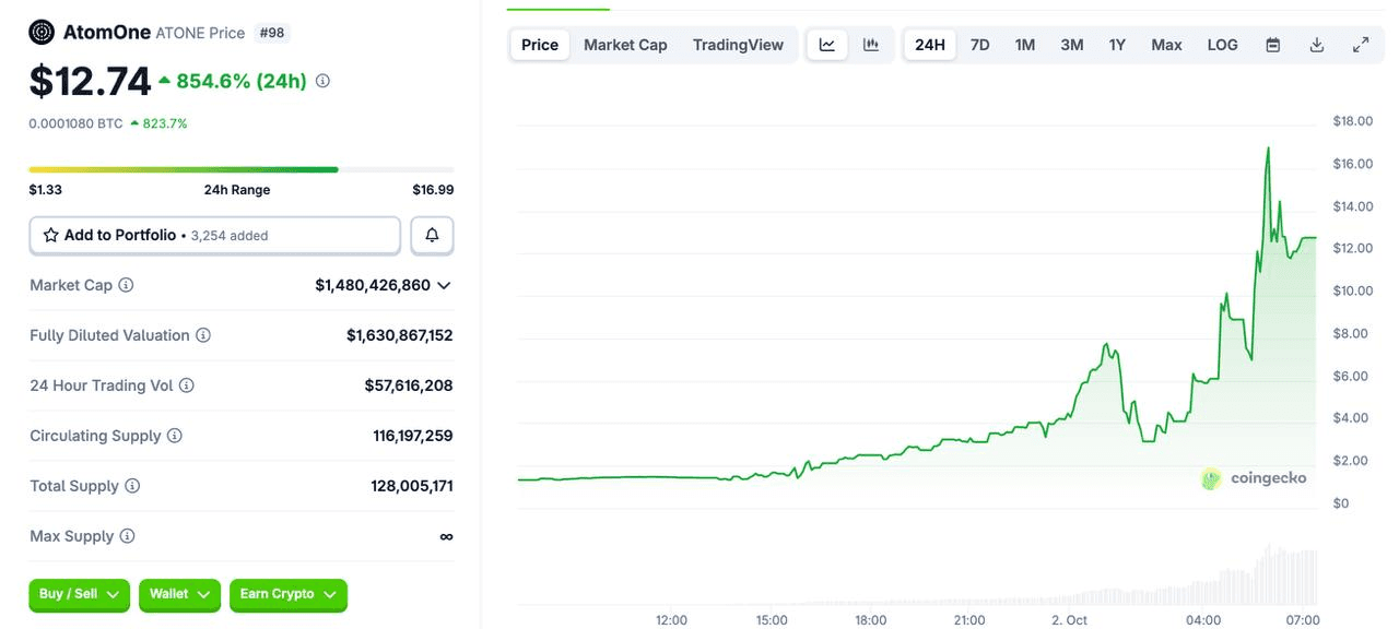 DannyCryptoWorld/2573/6262518031234223170