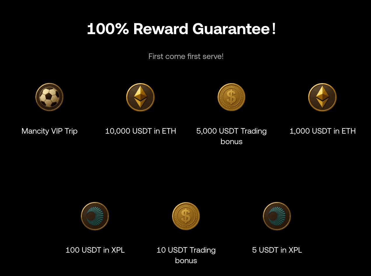 DannyCryptoWorld/2584/6287385406550510497