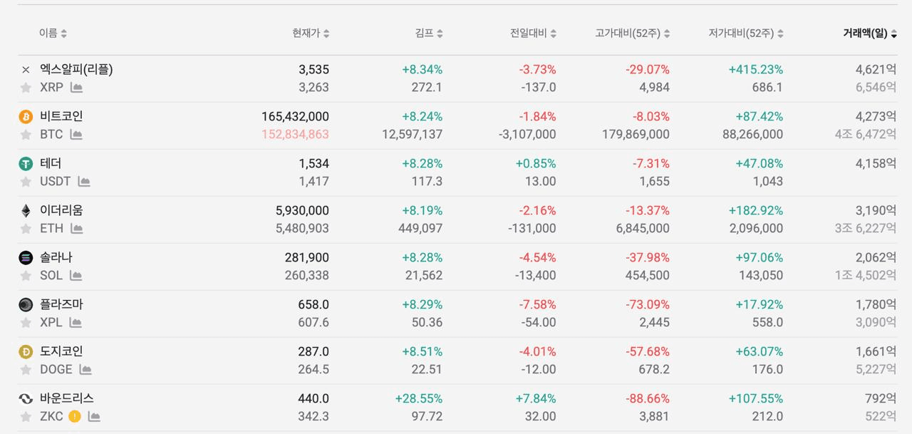 DannyCryptoWorld/2596/6307358275787230123