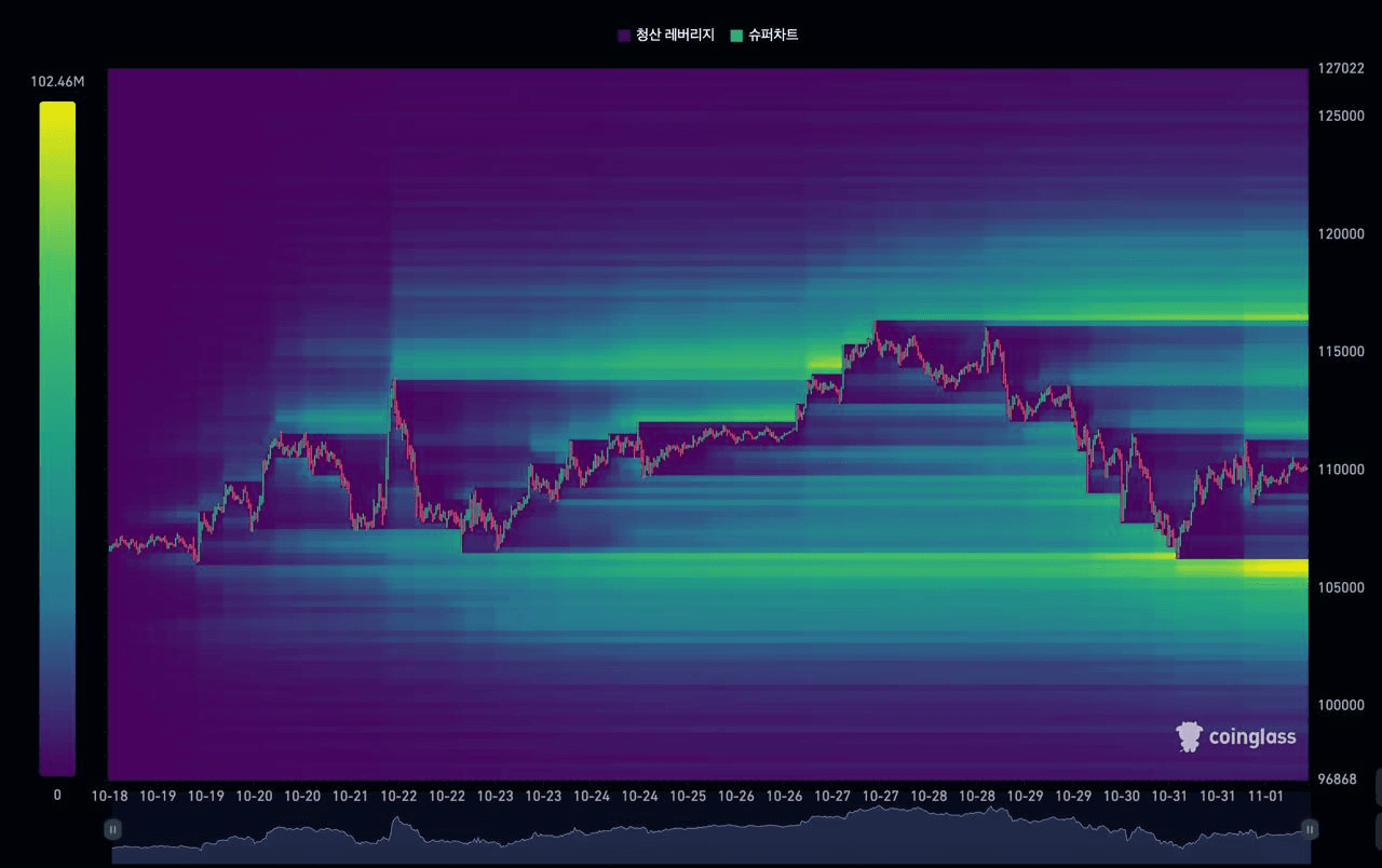 DannyCryptoWorld/2613/6066401874518150053