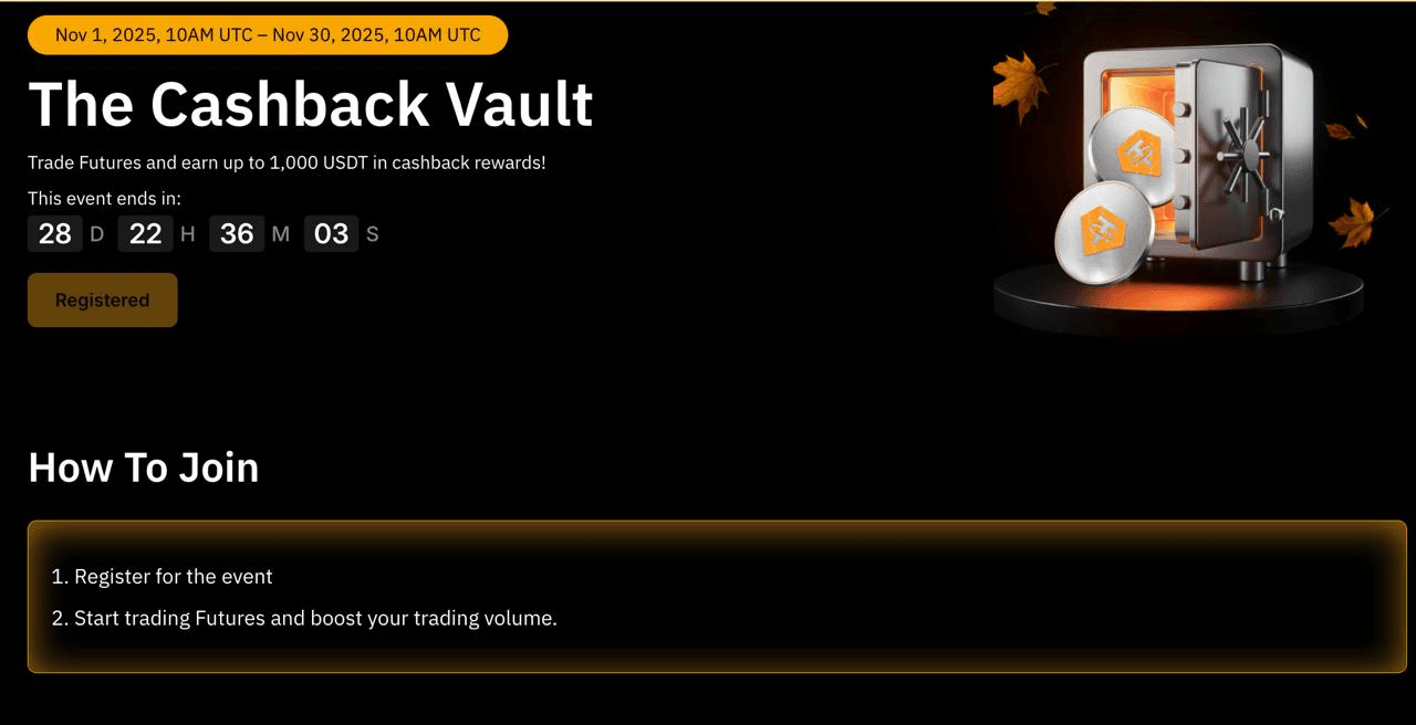 DannyCryptoWorld/2615/6066401874518150174