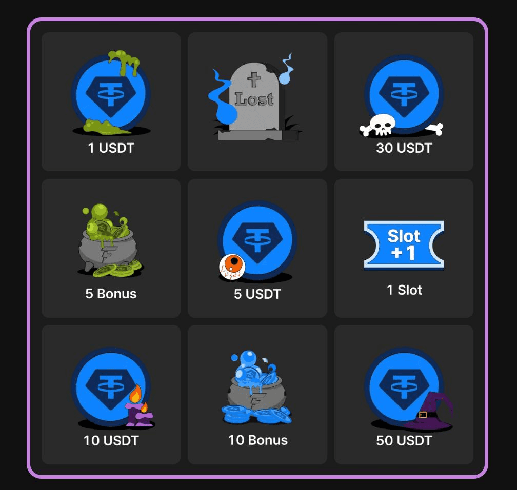 DannyCryptoWorld/2618/6075420322292239241