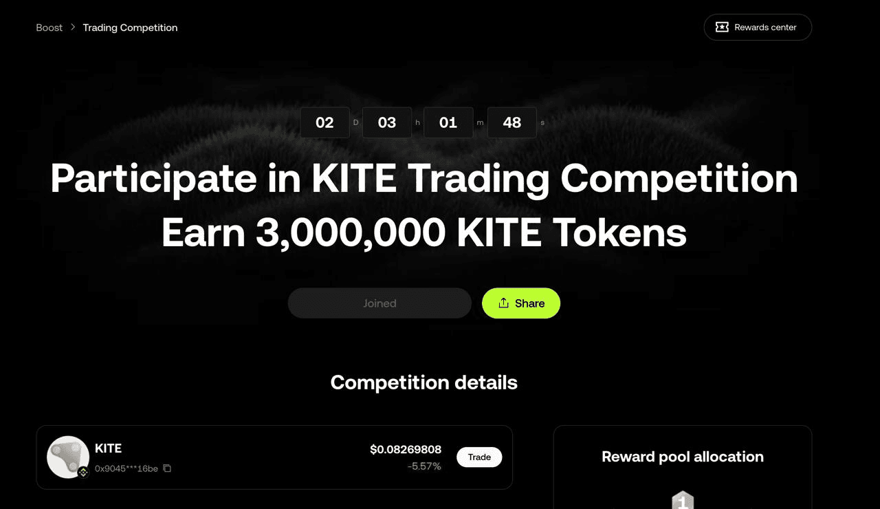 DannyCryptoWorld/2629/6096021781467565125