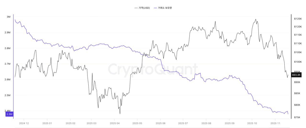 DannyCryptoWorld/2639/6118301511998704558