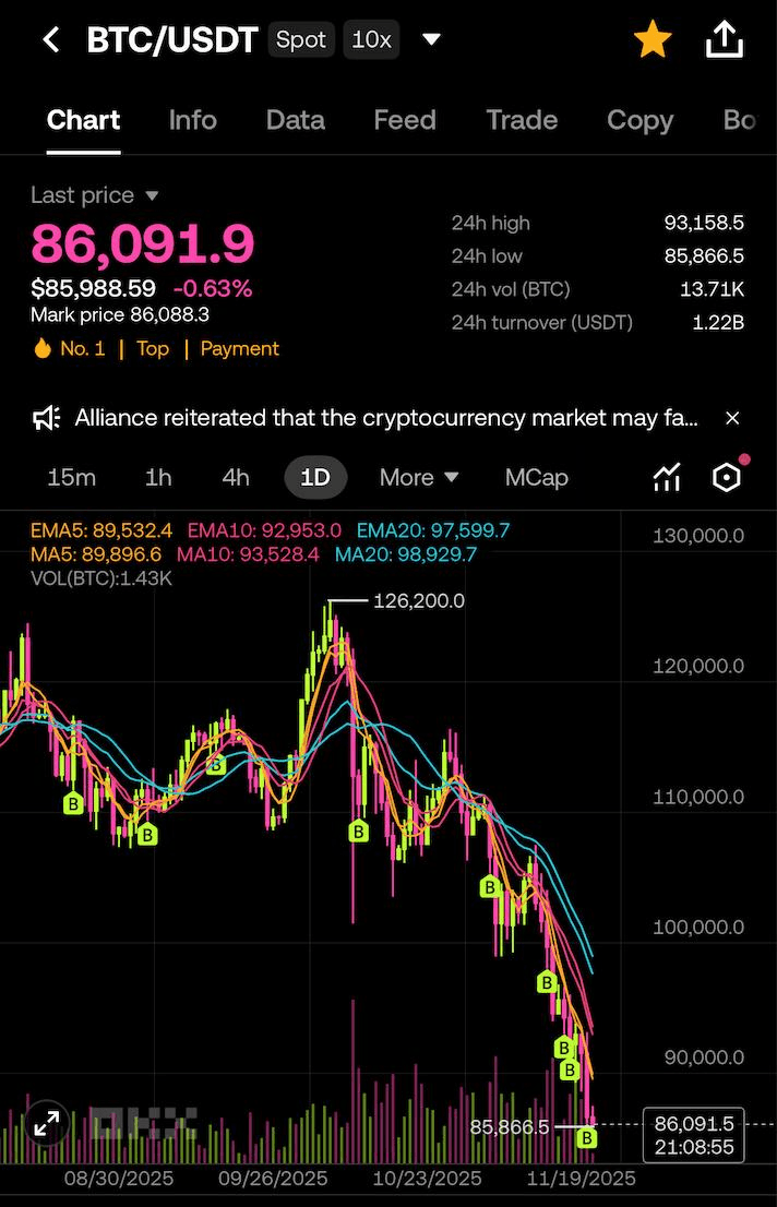 DannyCryptoWorld/2642/6125375920135670553