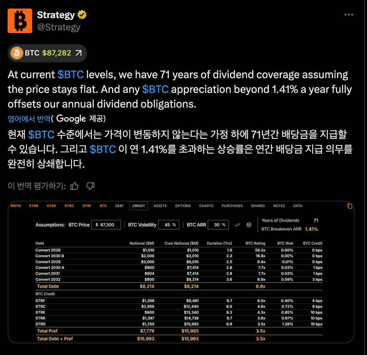 DannyCryptoWorld/2647/6133983657367112547