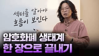 DannyCryptoWorld/2657/6149848454809717795