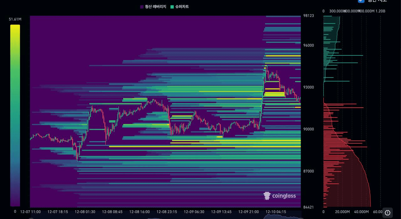 DannyCryptoWorld/2661/6181590389135969120