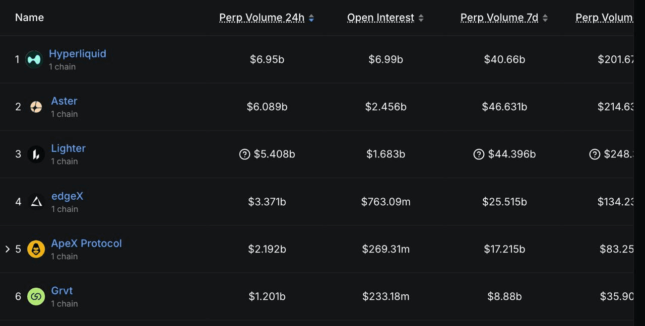 DannyCryptoWorld/2664/6210737926992235376