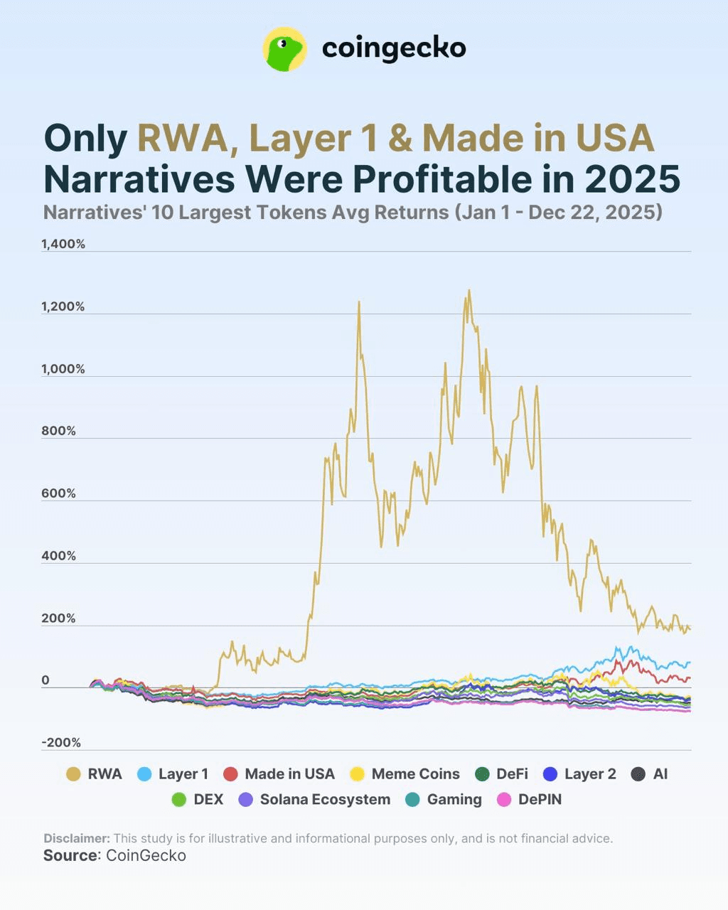 DannyCryptoWorld/2666/6228507714229309721