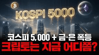 DannyCryptoWorld/2675/6325610332017069361