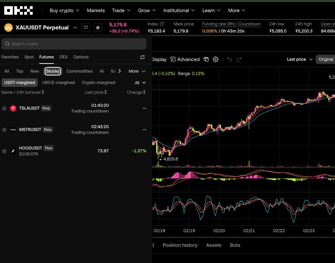 DannyCryptoWorld/2691/6120454561924321686
