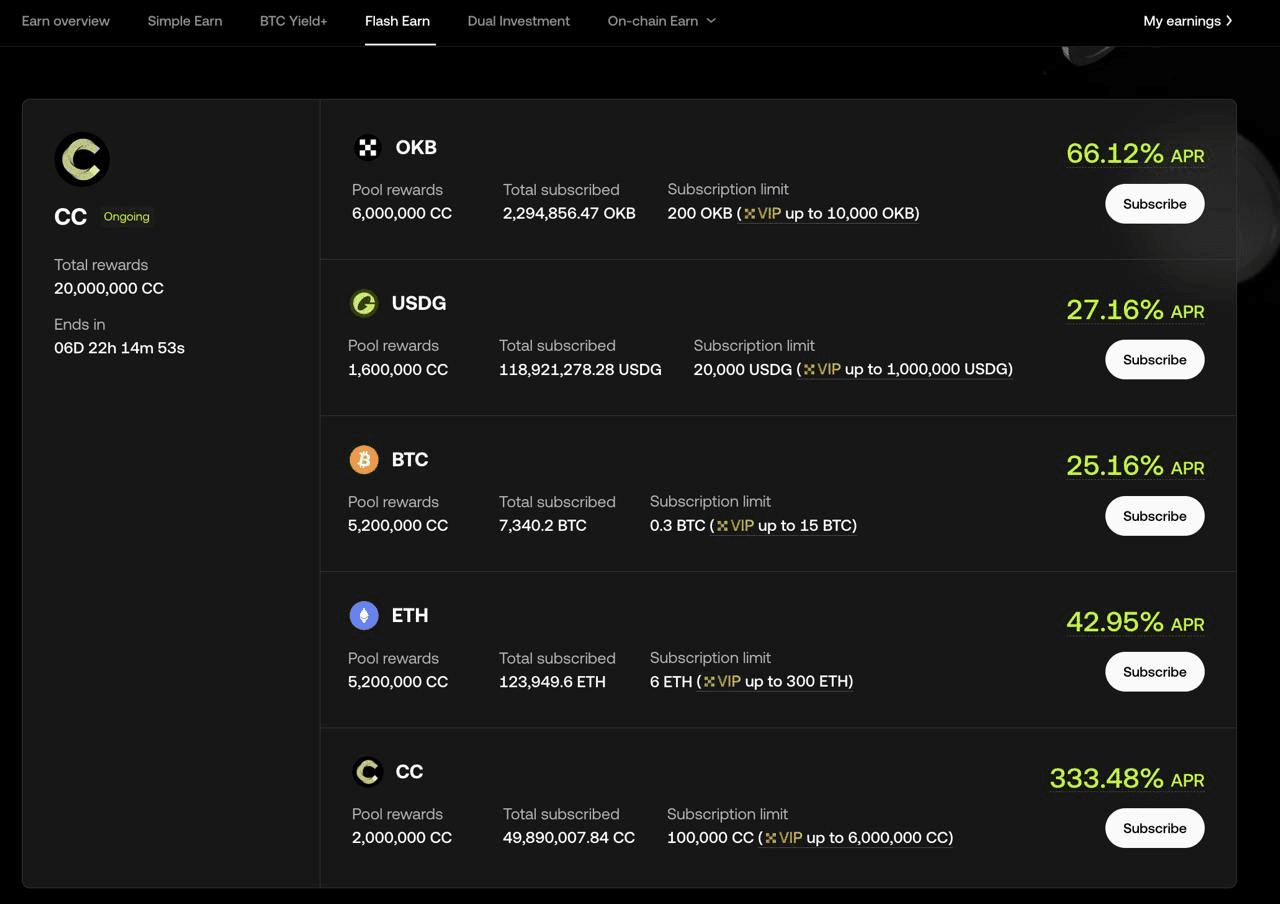 DannyCryptoWorld/2694/6125012080571126381