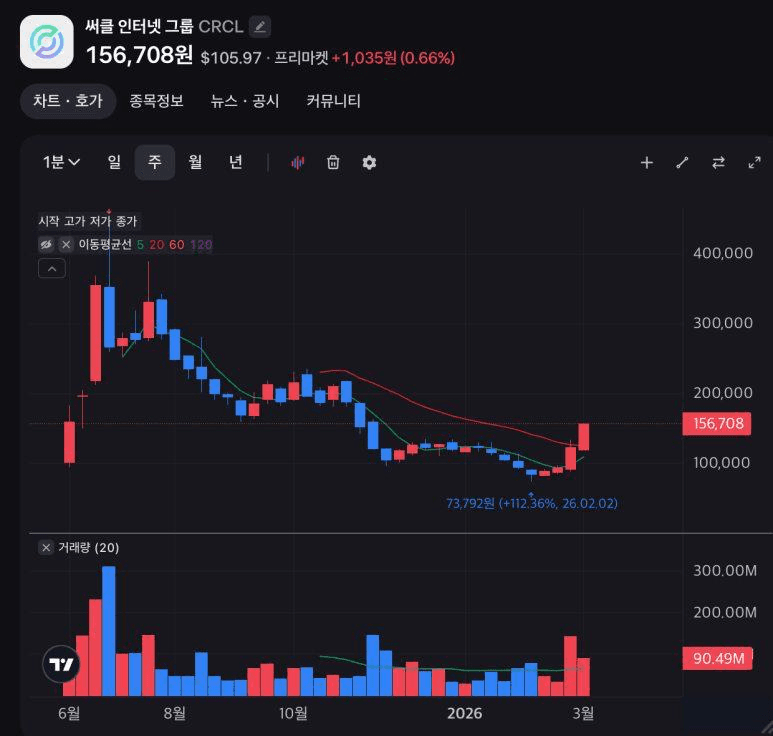 DannyCryptoWorld/2696/6145427889785081458