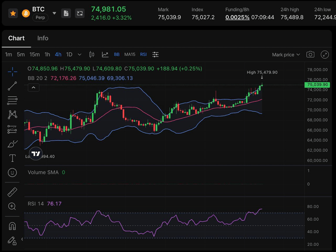 DannyCryptoWorld/2702/6181361768026803756