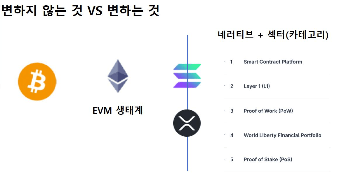 DannyCryptoWorld/2707/6188236507429146626