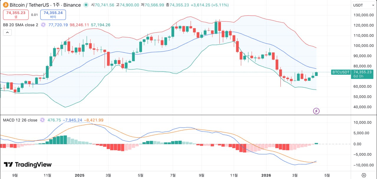 DannyCryptoWorld/2717/6264675406195658444