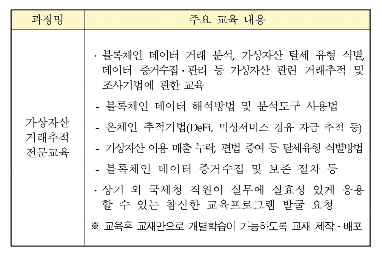 DannyCryptoWorld/2727/6309860927460806784