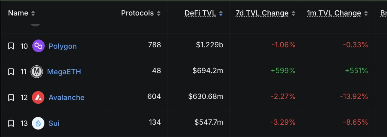 DannyCryptoWorld/2729/6321067029712015484