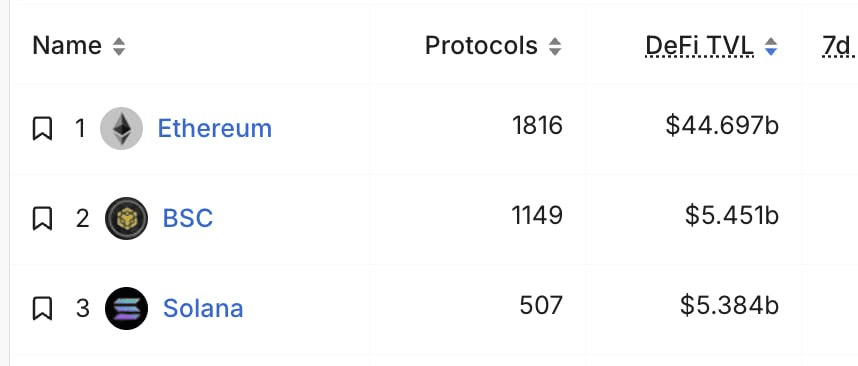 DannyCryptoWorld/2731/6339246827412066550
