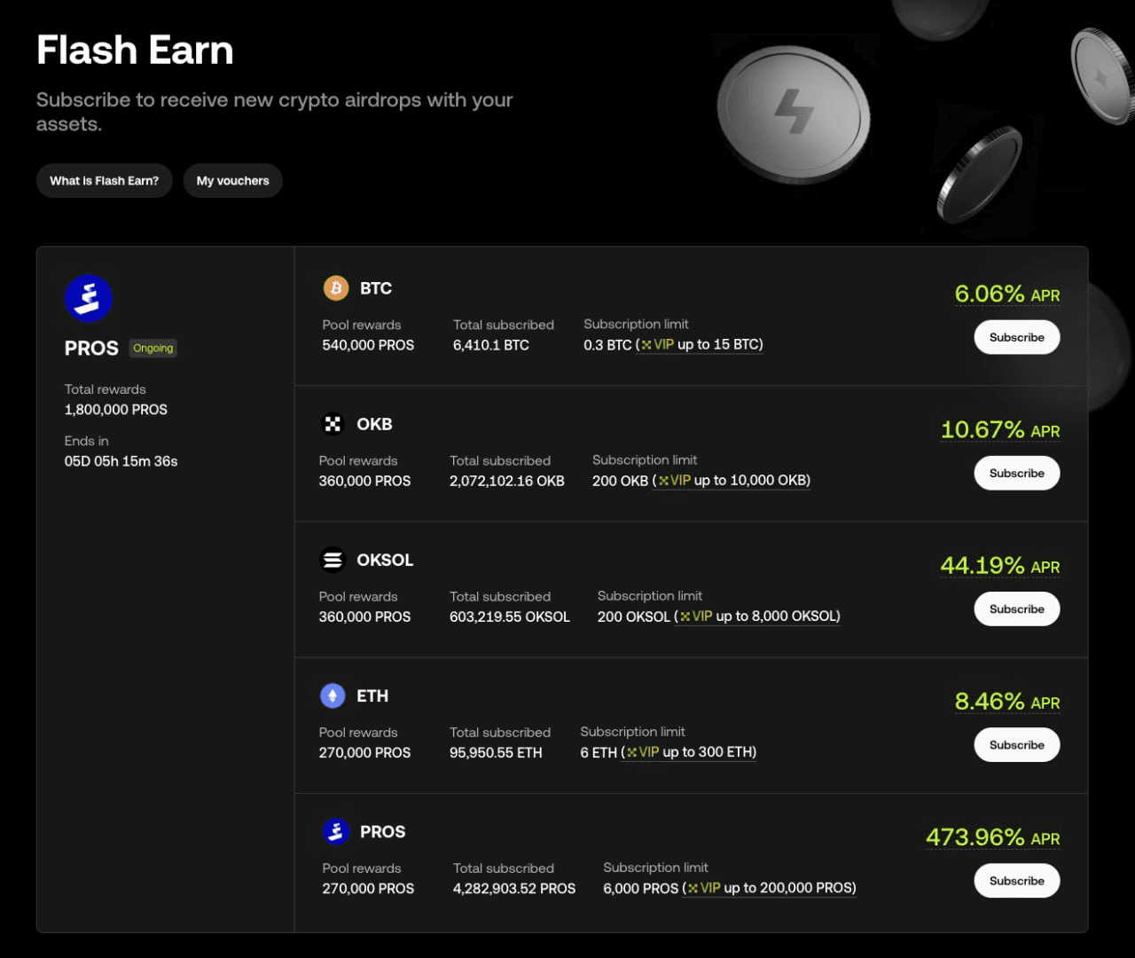 DannyCryptoWorld/2743/6133943284674531372