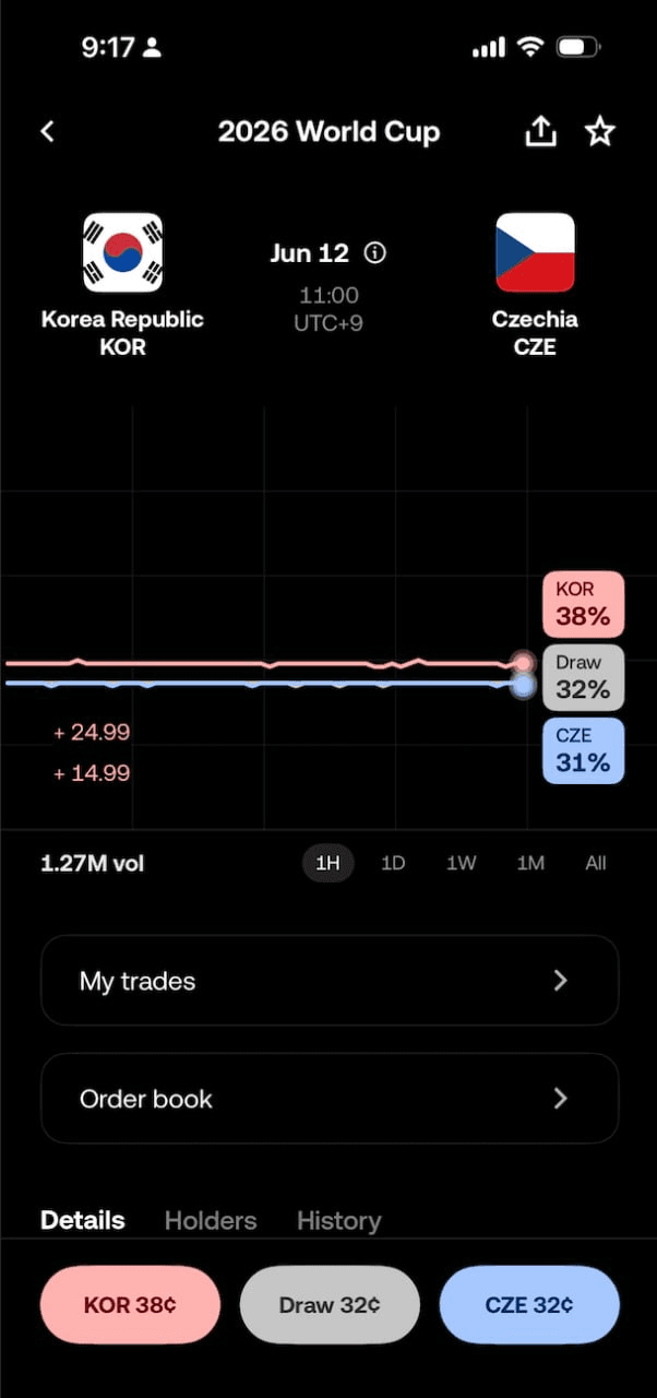 DannyCryptoWorld/2755/6149737399840346559
