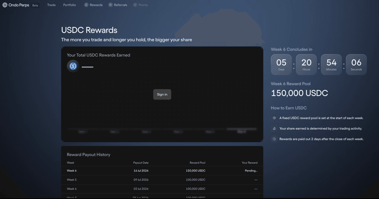 DannyCryptoWorld/2777/6228574977712132233