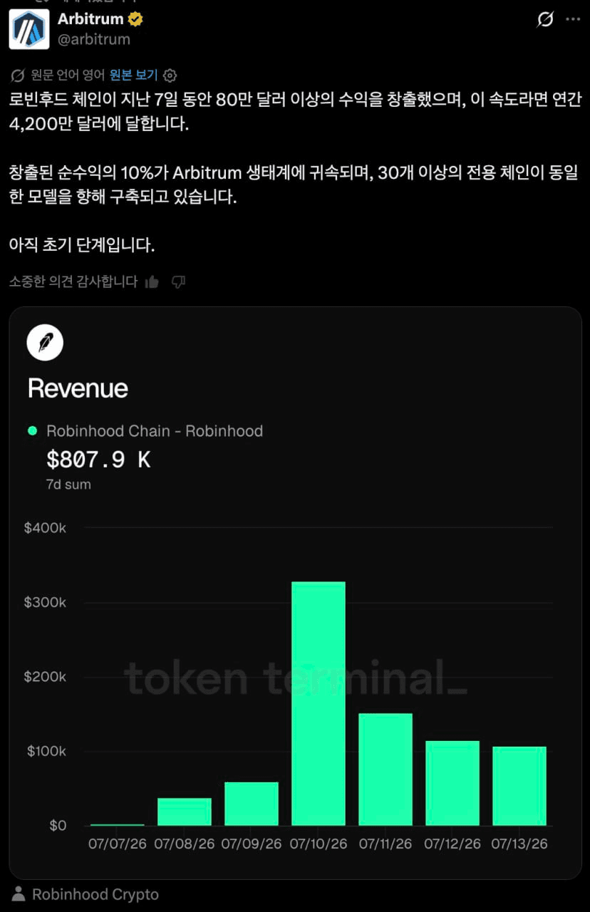 DannyCryptoWorld/2783/6253430498914931082