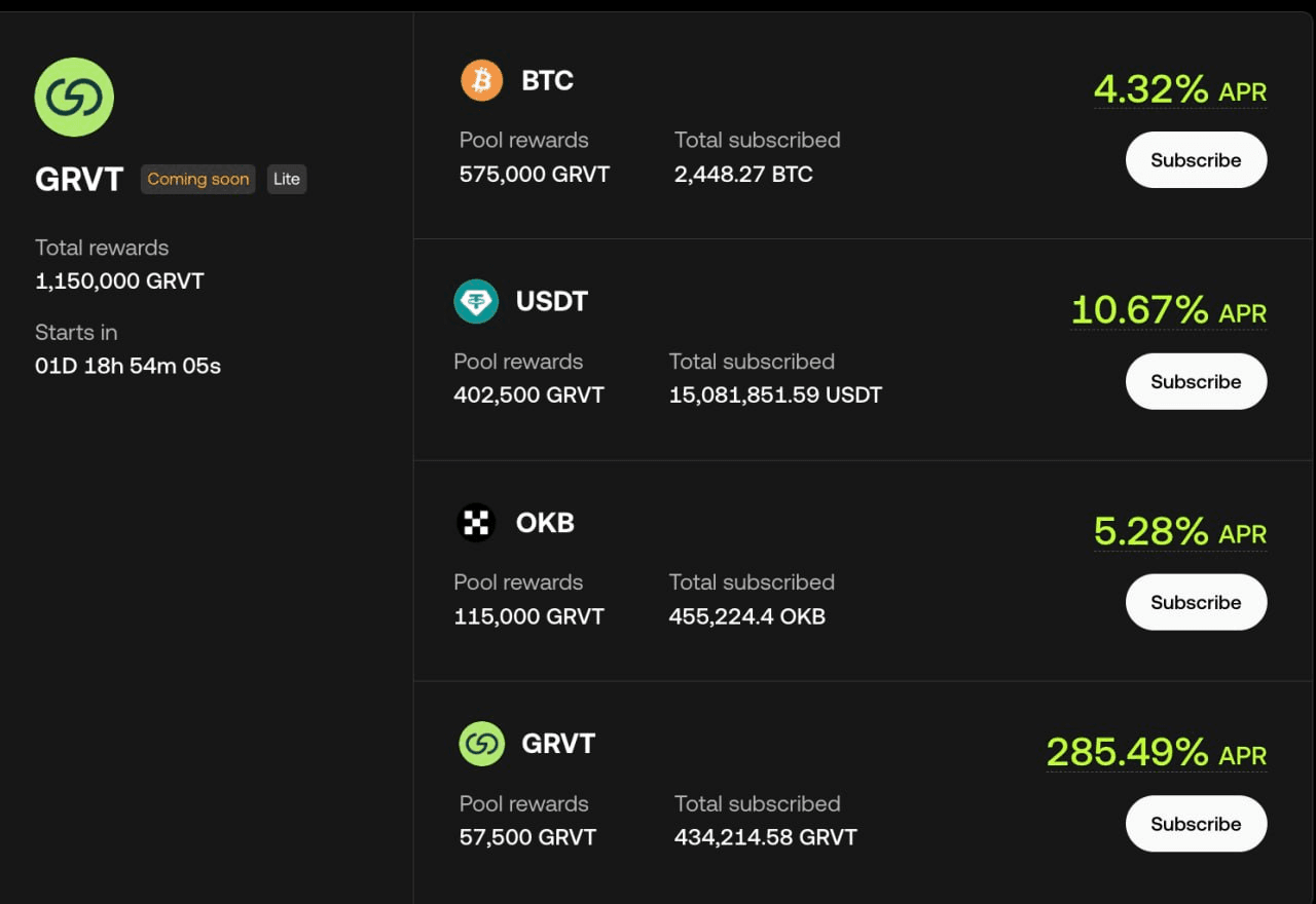 DannyCryptoWorld/2797/6061888297681752310